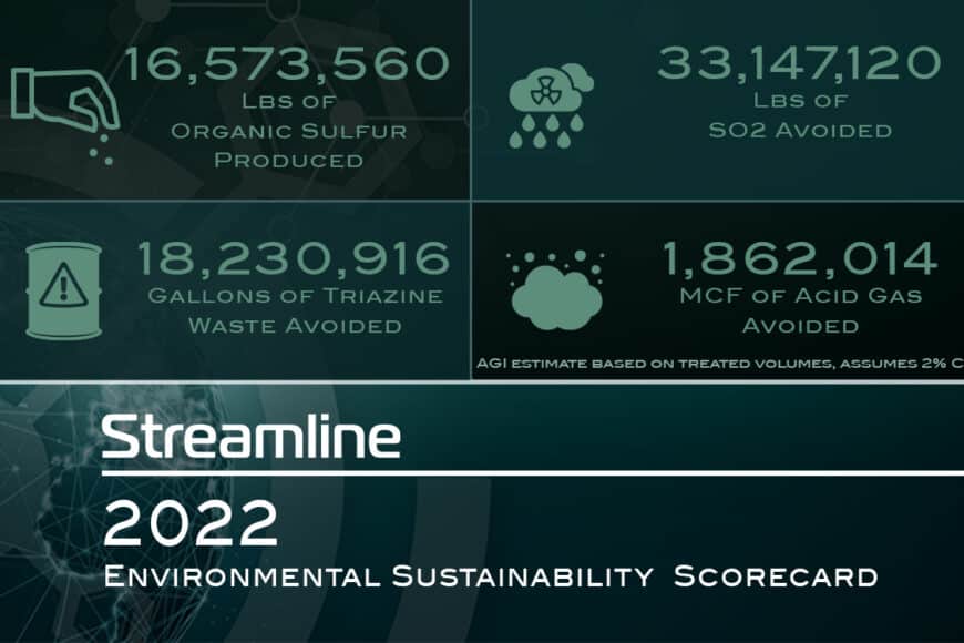 VALKRYIE® H2S Treating System Environmental Sustainability Scorecard 2022