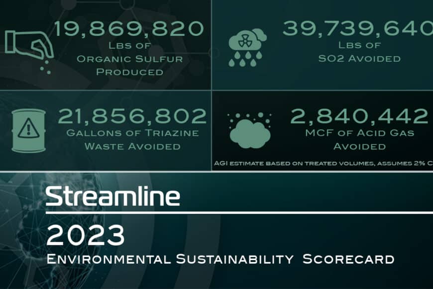 VALKRYIE® H2S Treating System Environmental Sustainability Scorecard 2023